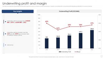 Underwriting Profit And Margin Insurance Company Profile Ppt Powerpoint