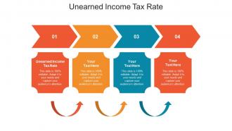 Unearned income tax rate ppt powerpoint presentation portfolio slide cpb