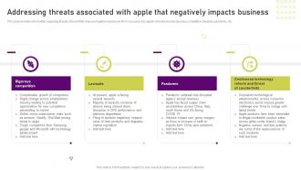 Unearthing Apples Billion Dollar Addressing Threats Associated With Apple That Negatively Impacts