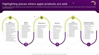 Unearthing Apples Billion Dollar Branding Secret Branding CD V Idea Engaging