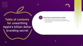 Unearthing Apples Billion Dollar Branding Secret Branding CD V Content Ready Engaging
