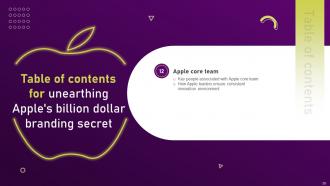 Unearthing Apples Billion Dollar Branding Secret Branding CD V Template Adaptable