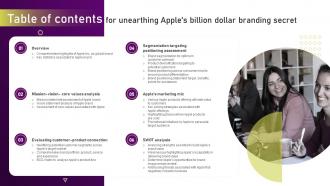 Unearthing Apples Billion Dollar Branding Secret Table Of Contents