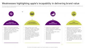 Unearthing Apples Billion Dollar Weaknesses Highlighting Apples Incapability In Delivering Brand Value