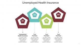 Unemployed health insurance ppt powerpoint presentation ideas graphic tips cpb
