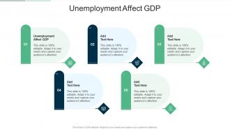 Unemployment Affect GDP In Powerpoint And Google Slides Cpb
