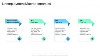 Unemployment Macroeconomics In Powerpoint And Google Slides Cpb