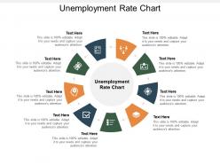 Unemployment rate chart ppt powerpoint presentation outline example introduction cpb