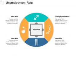 Unemployment rate ppt powerpoint presentation model ideas cpb