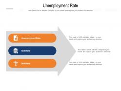 Unemployment rate ppt powerpoint presentation styles example file cpb