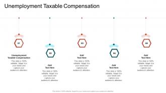 Unemployment Taxable Compensation In Powerpoint And Google Slides Cpb