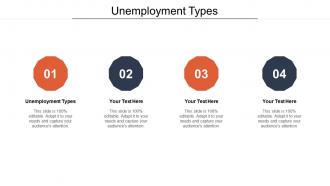Unemployment types ppt powerpoint presentation icon good cpb