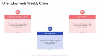 Unemployments Weekly Claim In Powerpoint And Google Slides Cpb