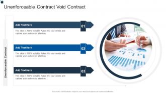 Unenforceable Contract Void Contract In Powerpoint And Google Slides Cpb