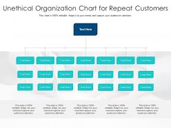 Unethical organization chart for repeat customers infographic template