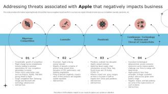 Unfolding Apples Secret To Success Addressing Threats Associated With Apple That Negatively