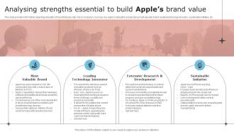 Unfolding Apples Secret To Success Analysing Strengths Essential To Build Apples Brand