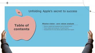Unfolding Apples Secret To Success Branding CD V Professional Good