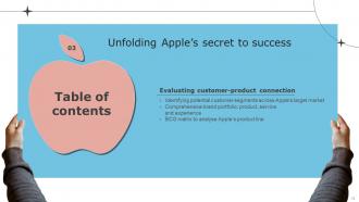 Unfolding Apples Secret To Success Branding CD V Visual Good