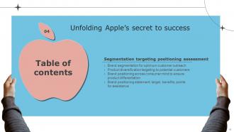 Unfolding Apples Secret To Success Branding CD V Professionally Good