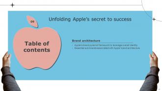 Unfolding Apples Secret To Success Branding CD V Professional Unique