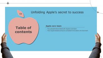 Unfolding Apples Secret To Success Branding CD V Engaging Unique
