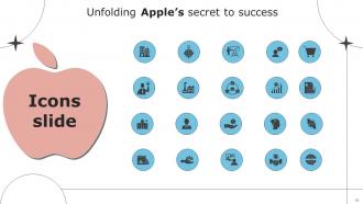 Unfolding Apples Secret To Success Branding CD V Template Content Ready