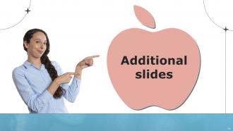 Unfolding Apples Secret To Success Branding CD V Slides Content Ready