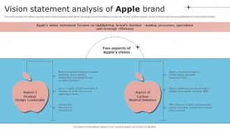 Unfolding Apples Secret To Success Vision Statement Analysis Of Apple Brand