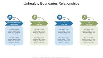 Unhealthy Boundaries Relationships In Powerpoint And Google Slides Cpb