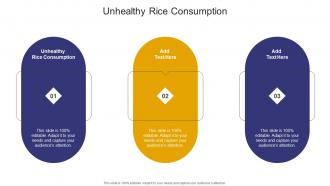Unhealthy Rice Consumption In Powerpoint And Google Slides Cpb
