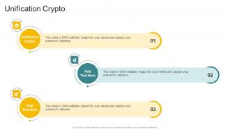 Unification Crypto In Powerpoint And Google Slides Cpb