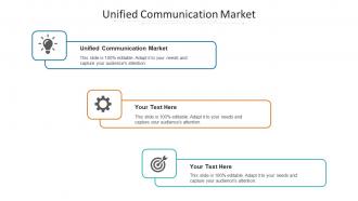 Unified communication market ppt powerpoint presentation gallery gridlines cpb