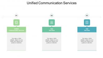 Unified Communication Services In Powerpoint And Google Slides Cpb