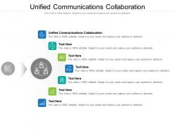 Unified communications collaboration ppt powerpoint presentation portfolio styles cpb