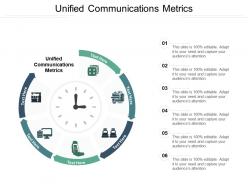 Unified communications metrics ppt powerpoint presentation outline show cpb