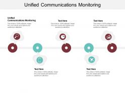 Unified communications monitoring ppt powerpoint presentation summary skills cpb