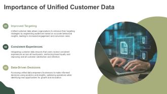 Unified Customer Data Platform Implementation PPT Slides AT Appealing Good