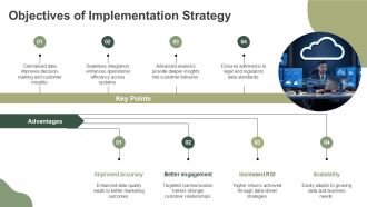 Unified Customer Data Platform Implementation PPT Slides AT Informative Good