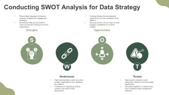 Unified Customer Data Platform Implementation PPT Slides AT Image Unique