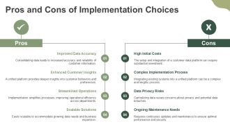 Unified Customer Data Platform Implementation PPT Slides AT Images Unique
