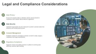 Unified Customer Data Platform Implementation PPT Slides AT Researched Unique