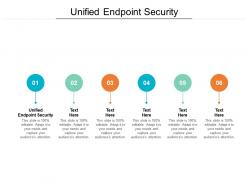 Unified endpoint security ppt powerpoint presentation gallery inspiration cpb