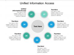 Unified information access ppt powerpoint presentation infographics shapes cpb