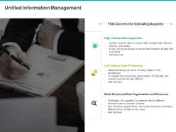 Unified Information Management Ppt Powerpoint Presentation File Design Inspiration