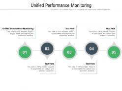 Unified performance monitoring ppt powerpoint presentation show gridlines cpb