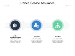 Unified service assurance ppt powerpoint presentation professional background images cpb