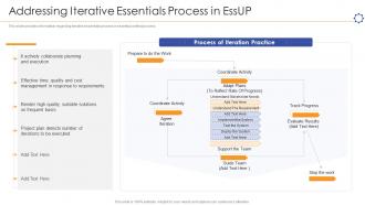 Unified software development process it iterative essentials process in essup