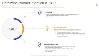 Unified software development process it product essentials in essup