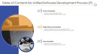 Unified software development process it table of contents
